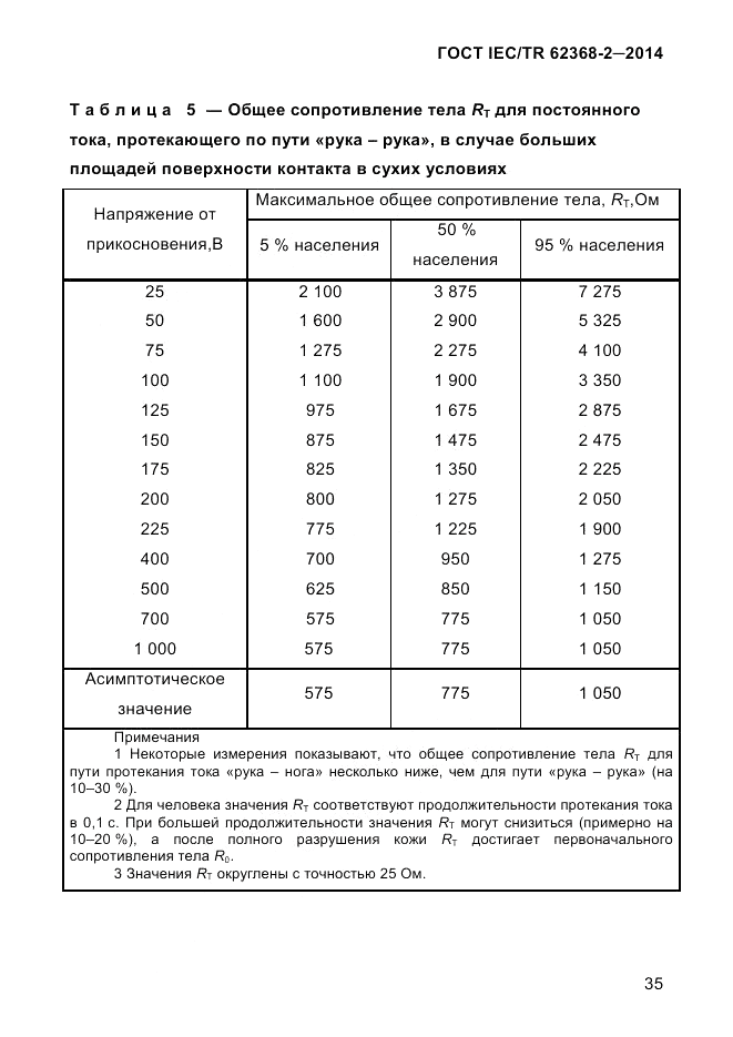 ГОСТ IEC/TR  62368-2-2014, страница 43
