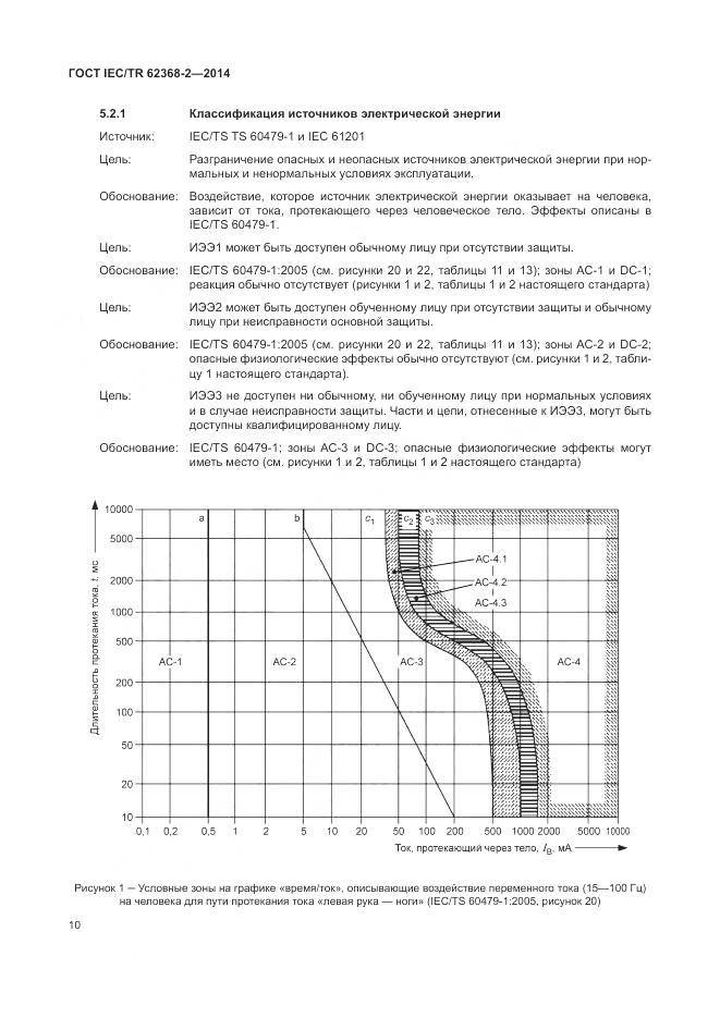 ГОСТ IEC/TR 62368-2-2014, страница 16