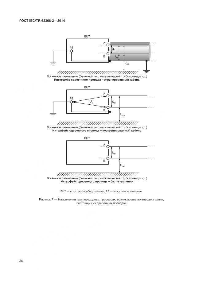 ГОСТ IEC/TR 62368-2-2014, страница 34