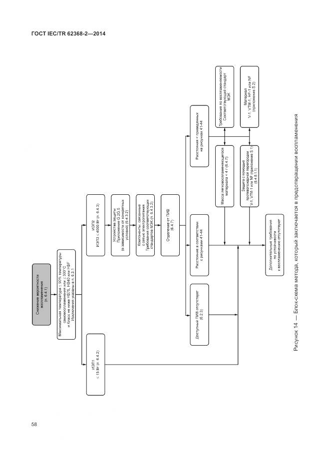 ГОСТ IEC/TR 62368-2-2014, страница 64