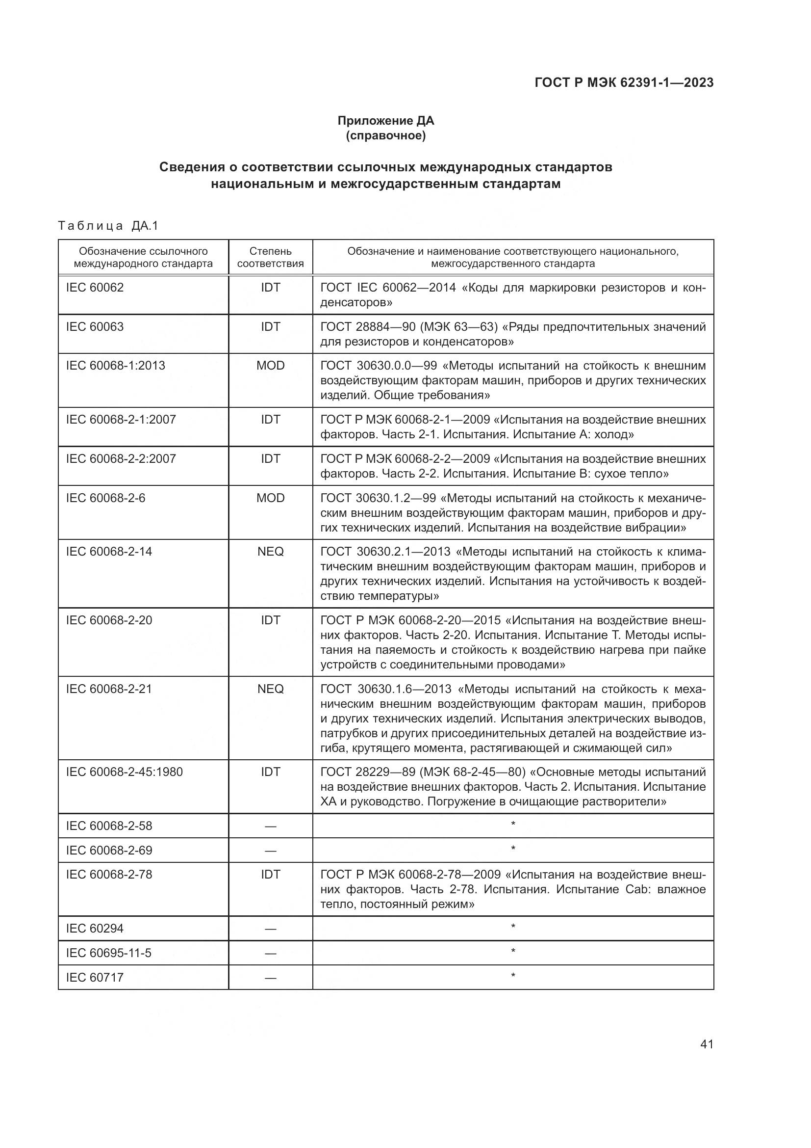ГОСТ Р МЭК 62391-1-2023, страница 45