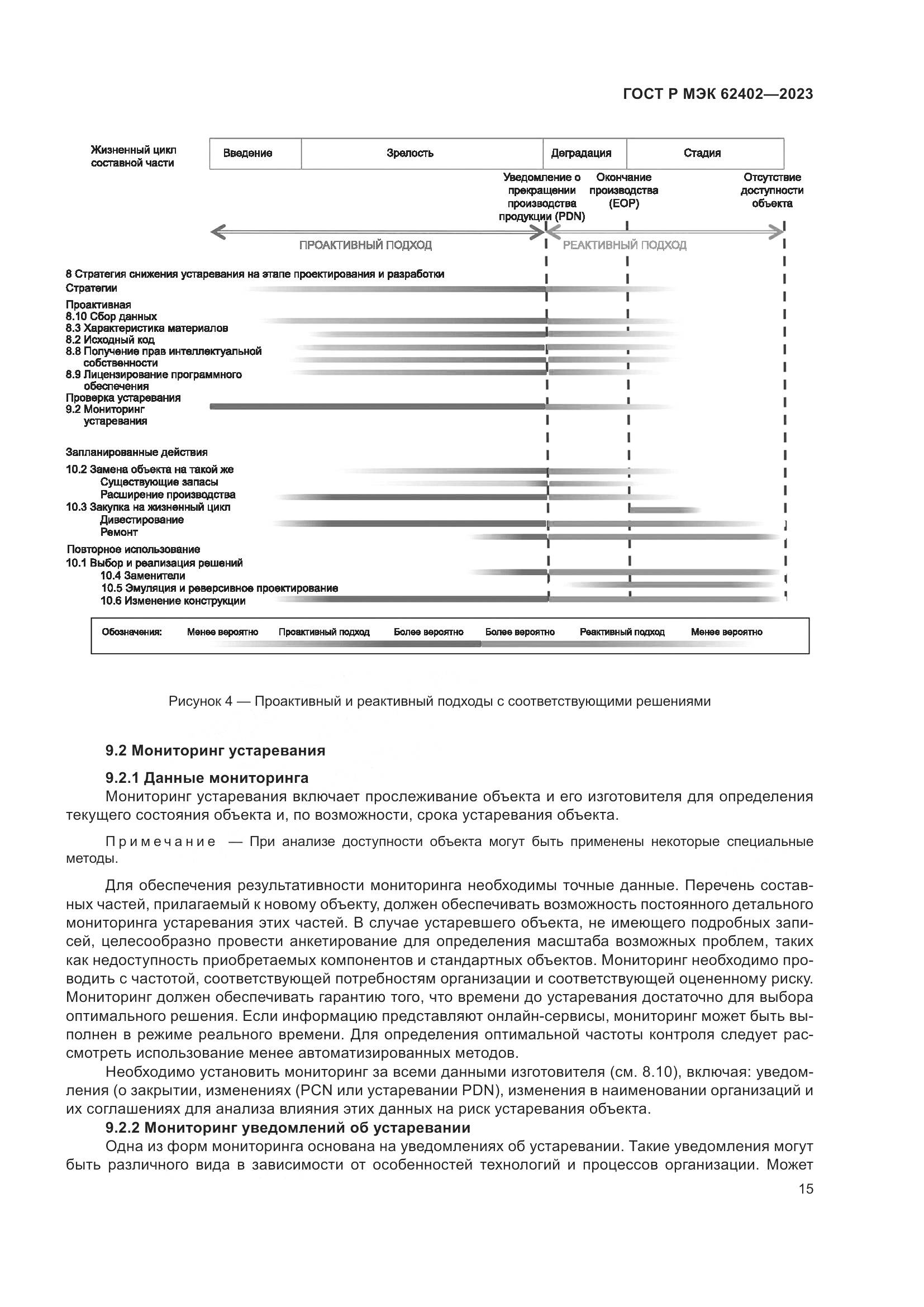 ГОСТ Р МЭК 62402-2023, страница 19