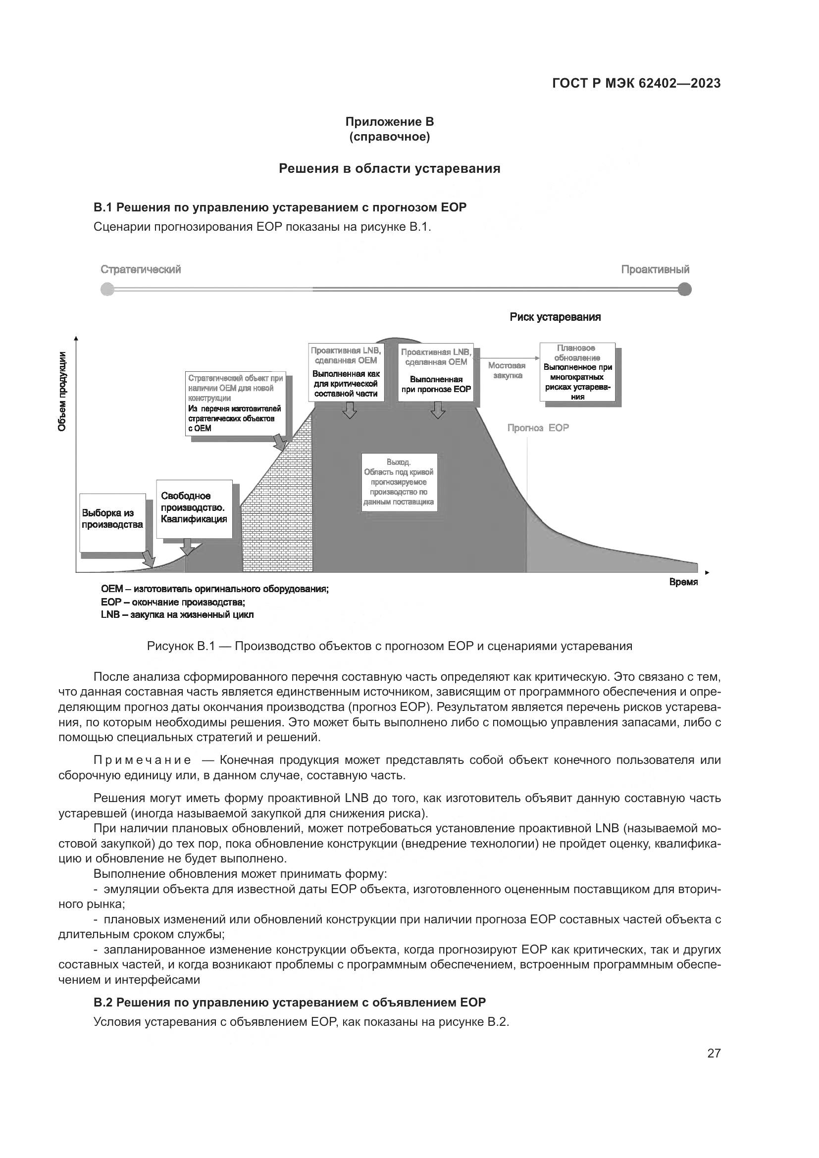 ГОСТ Р МЭК 62402-2023, страница 31