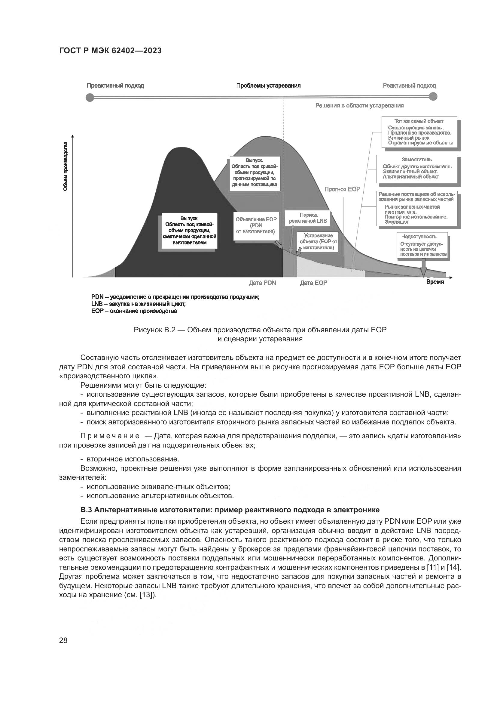 ГОСТ Р МЭК 62402-2023, страница 32