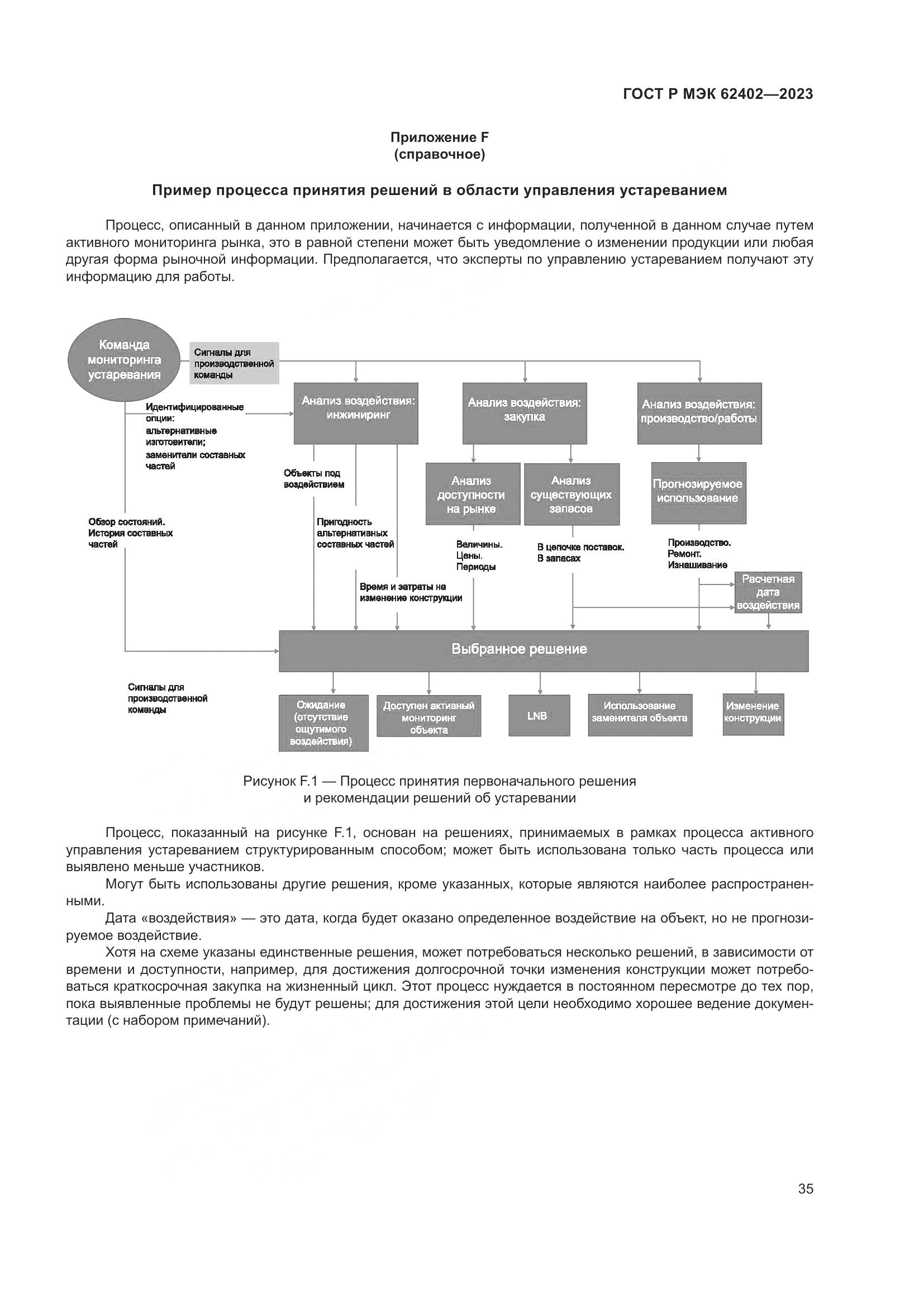 ГОСТ Р МЭК 62402-2023, страница 39