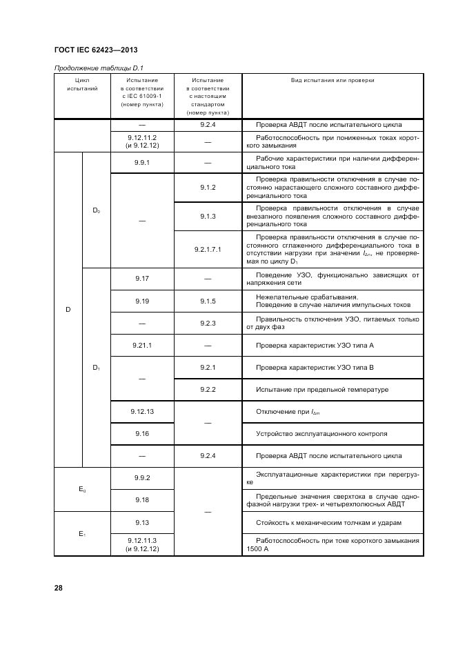 ГОСТ IEC 62423-2013, страница 34