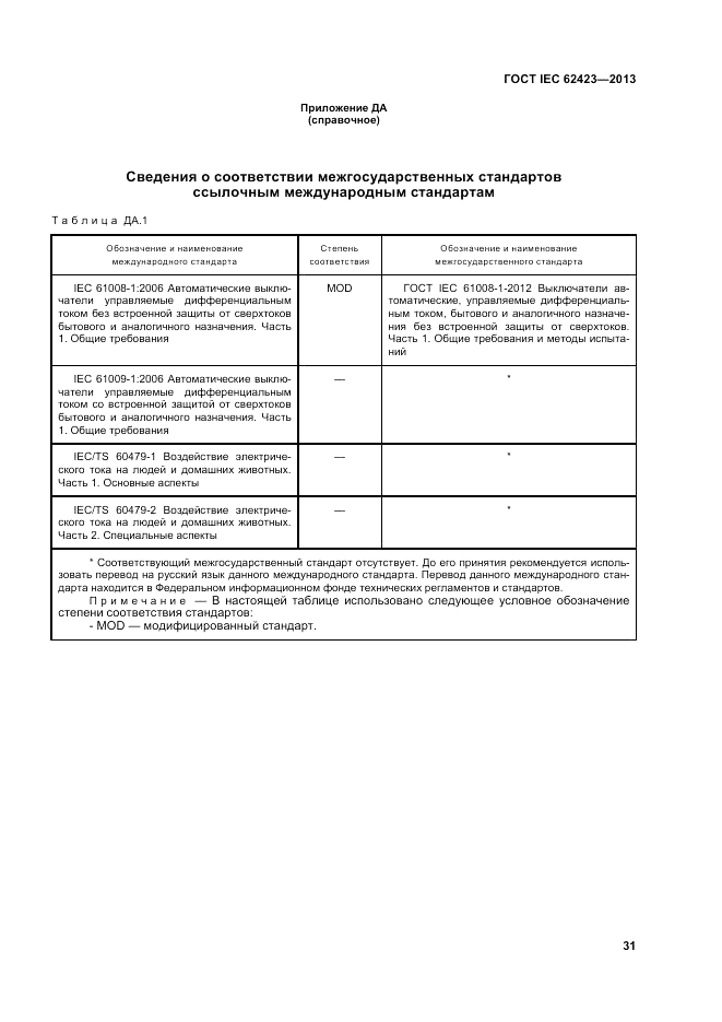ГОСТ IEC 62423-2013, страница 37