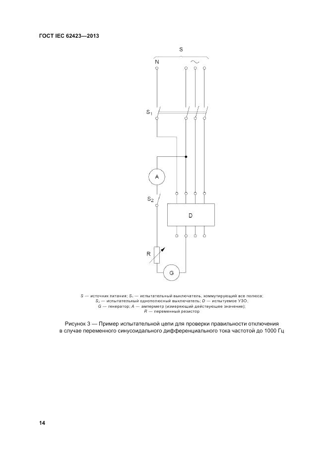 ГОСТ IEC 62423-2013, страница 21