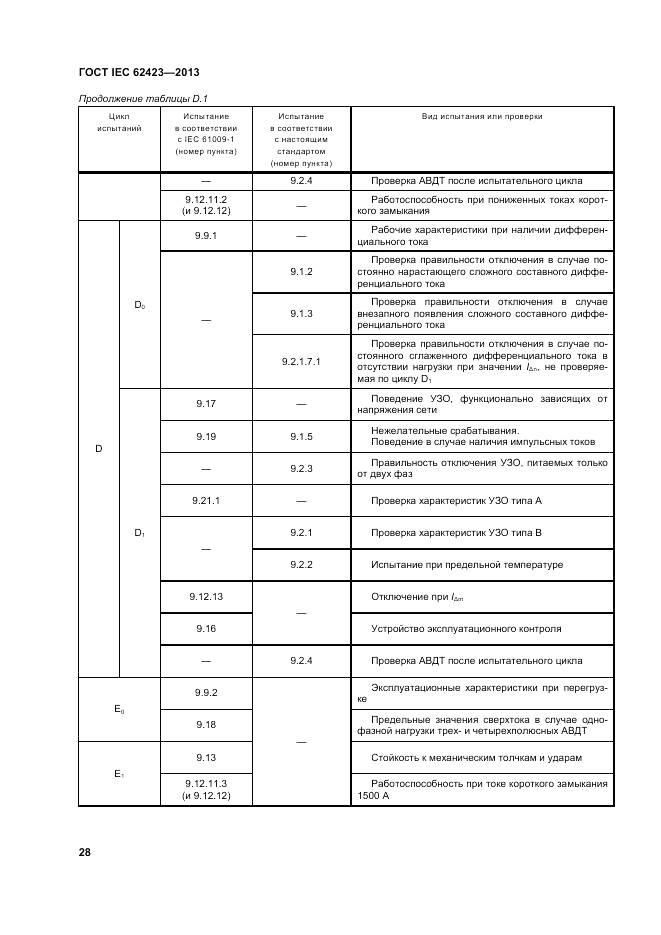 ГОСТ IEC 62423-2013, страница 35