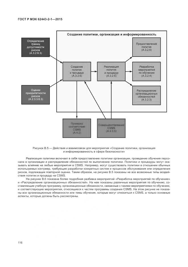 ГОСТ Р МЭК 62443-2-1-2015, страница 122