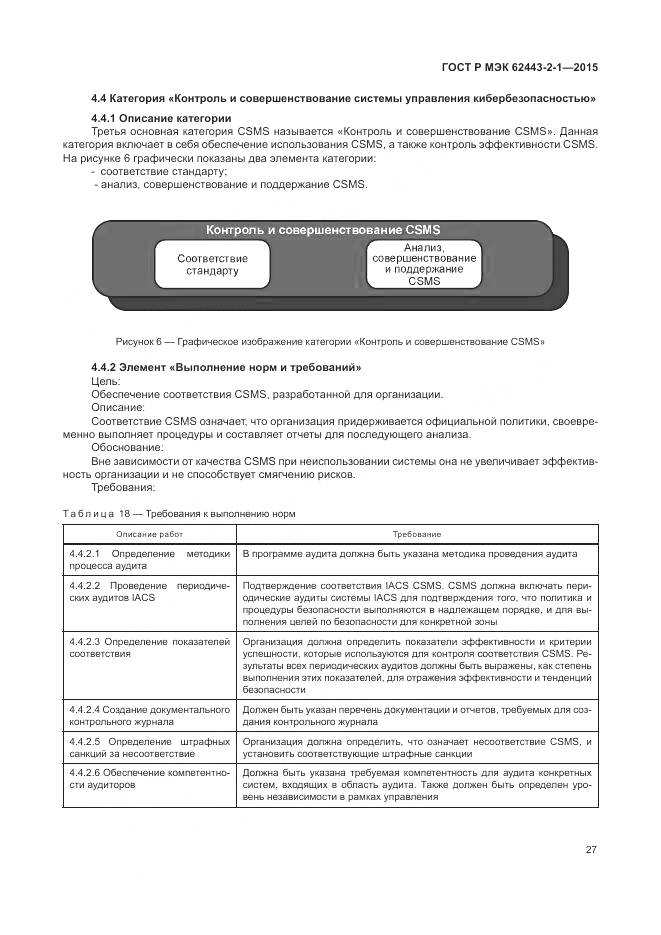 ГОСТ Р МЭК 62443-2-1-2015, страница 33