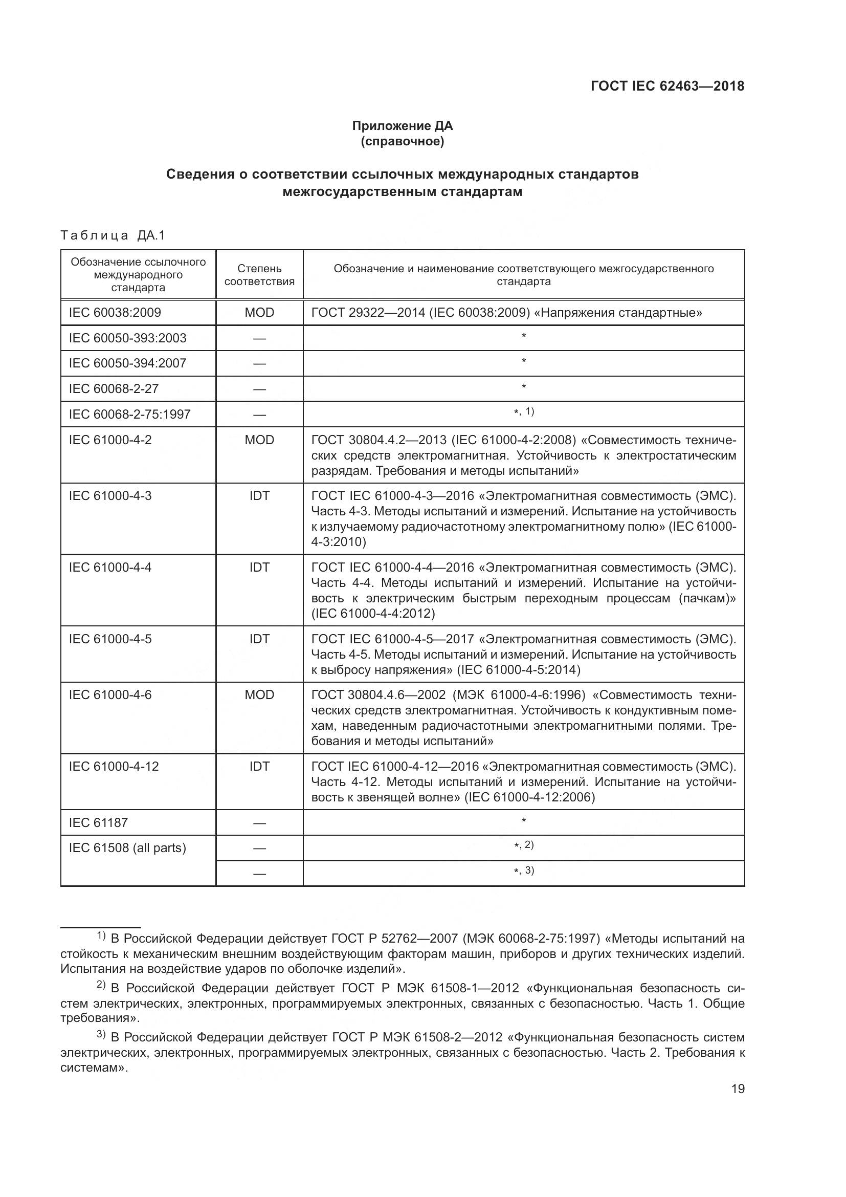 ГОСТ IEC  62463-2018, страница 23