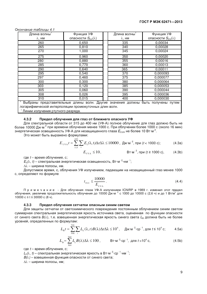 ГОСТ Р МЭК  62471-2013, страница 13