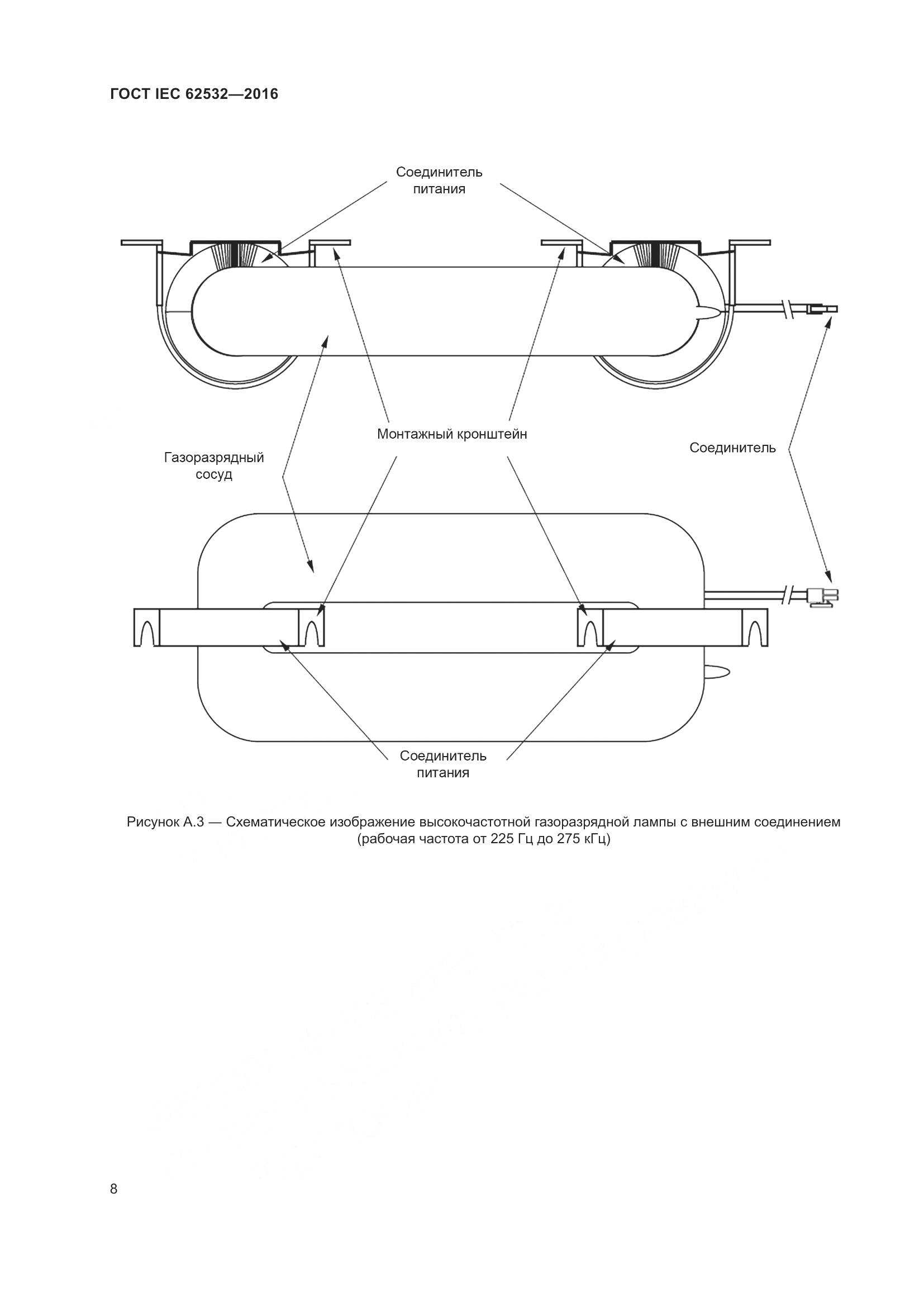 ГОСТ IEC 62532-2016, страница 12