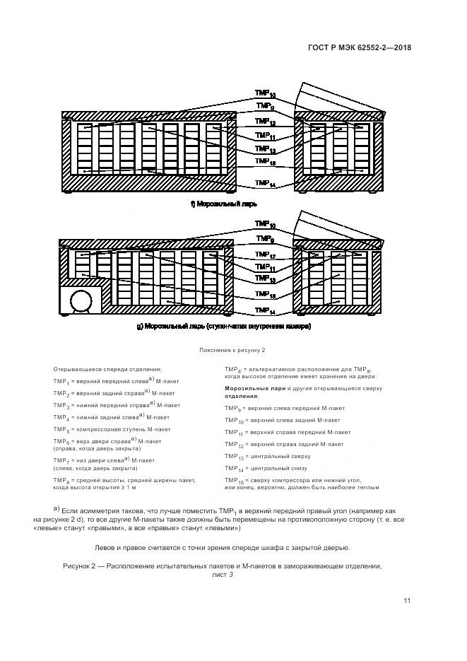 ГОСТ Р МЭК 62552-2-2018, страница 17