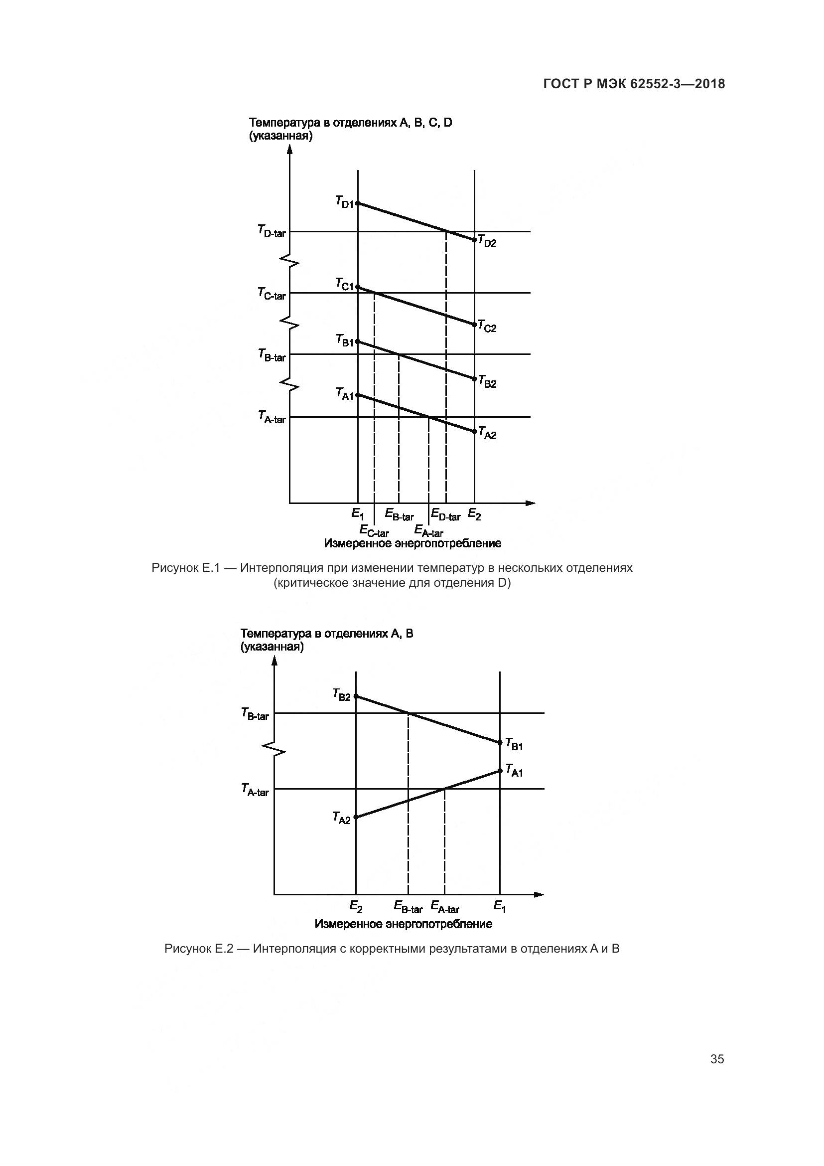 ГОСТ Р МЭК 62552-3-2018, страница 39