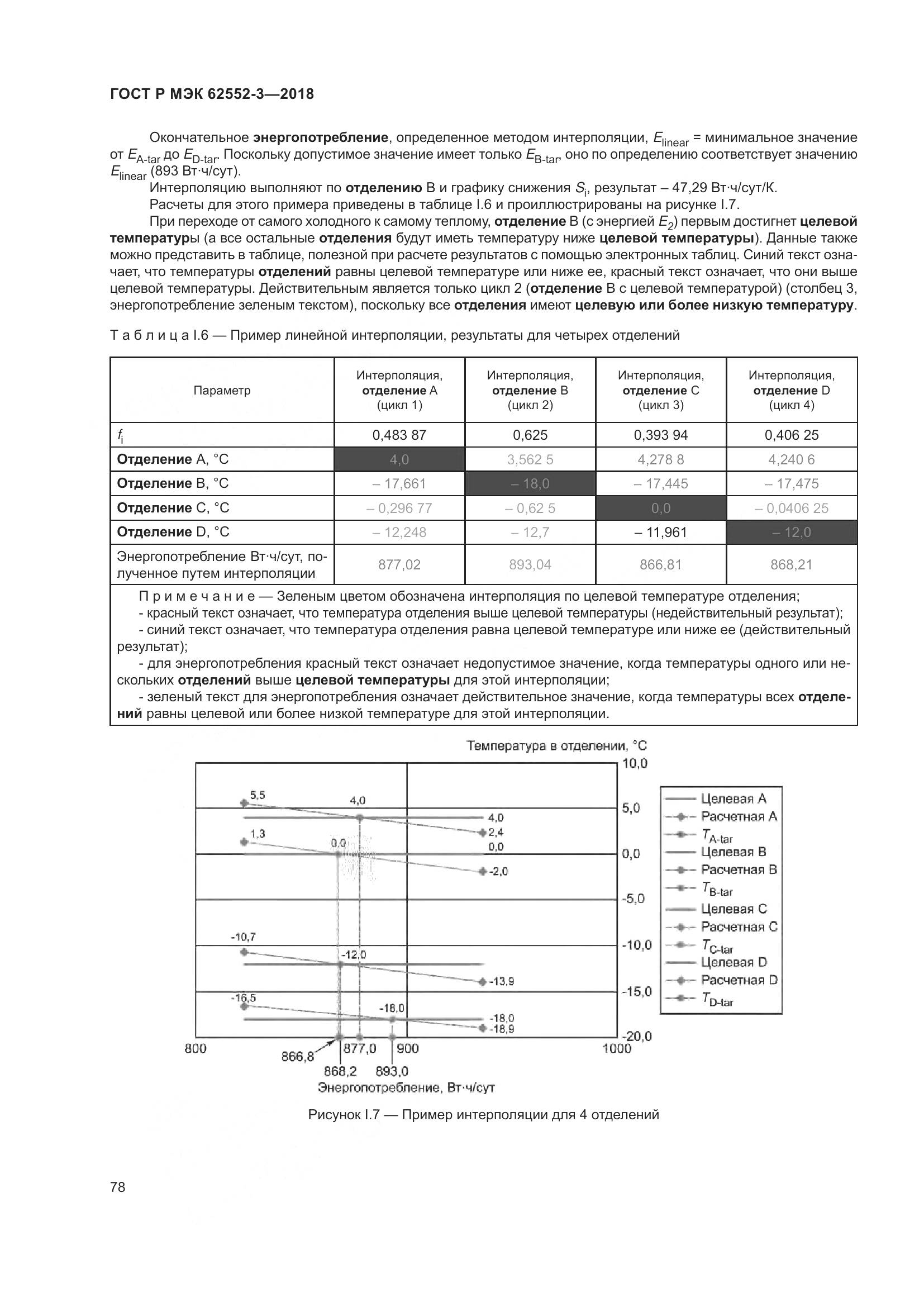 ГОСТ Р МЭК 62552-3-2018, страница 82