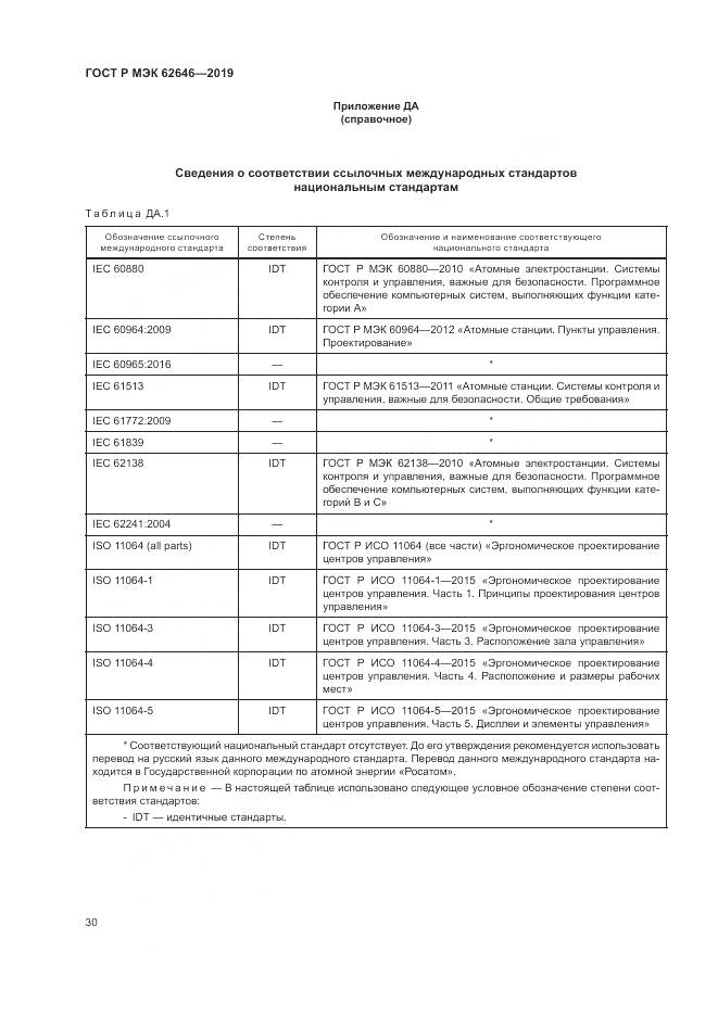 ГОСТ Р МЭК  62646-2019, страница 36