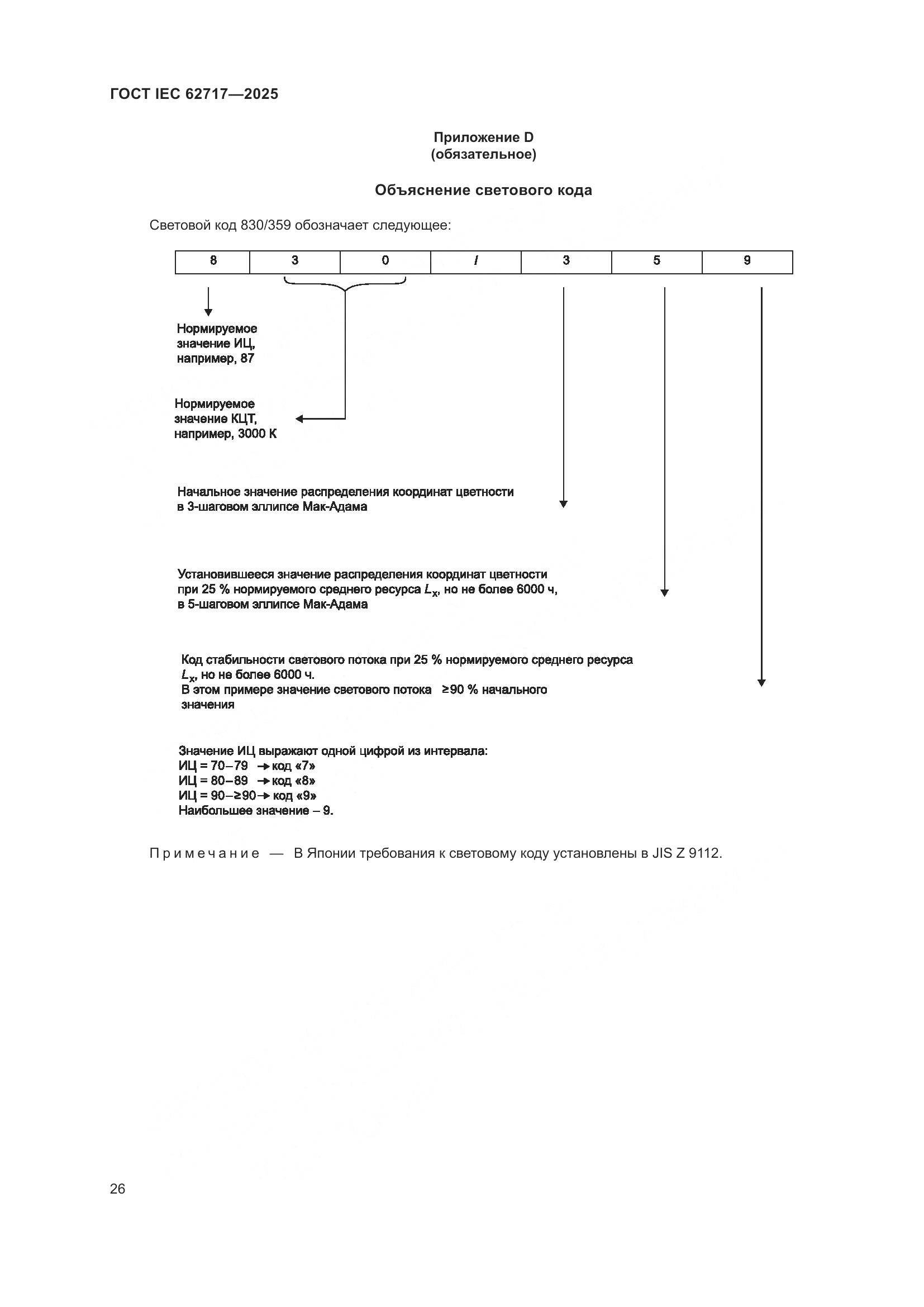 ГОСТ IEC 62717-2025, страница 32