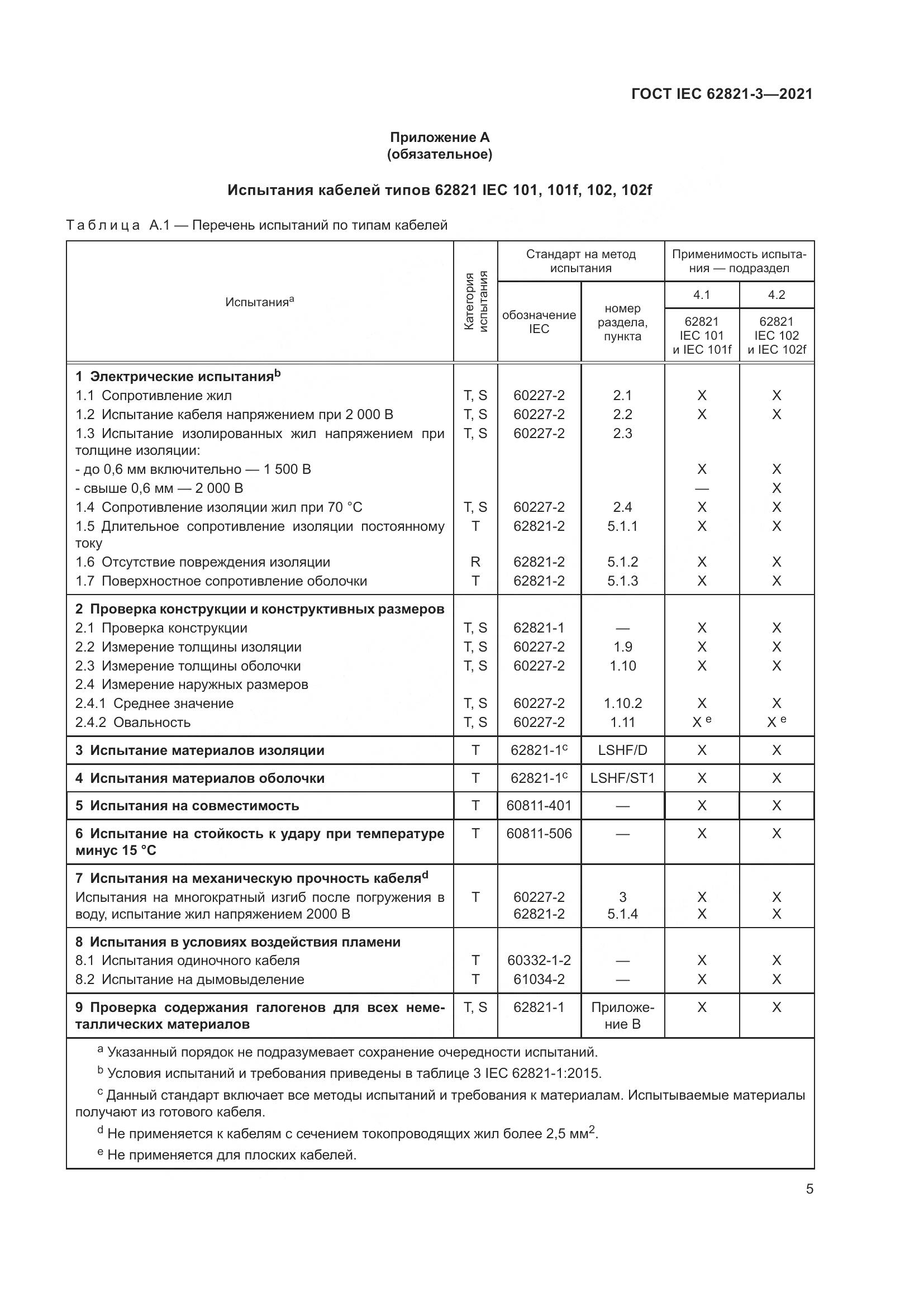 ГОСТ IEC 62821-3-2021, страница 9
