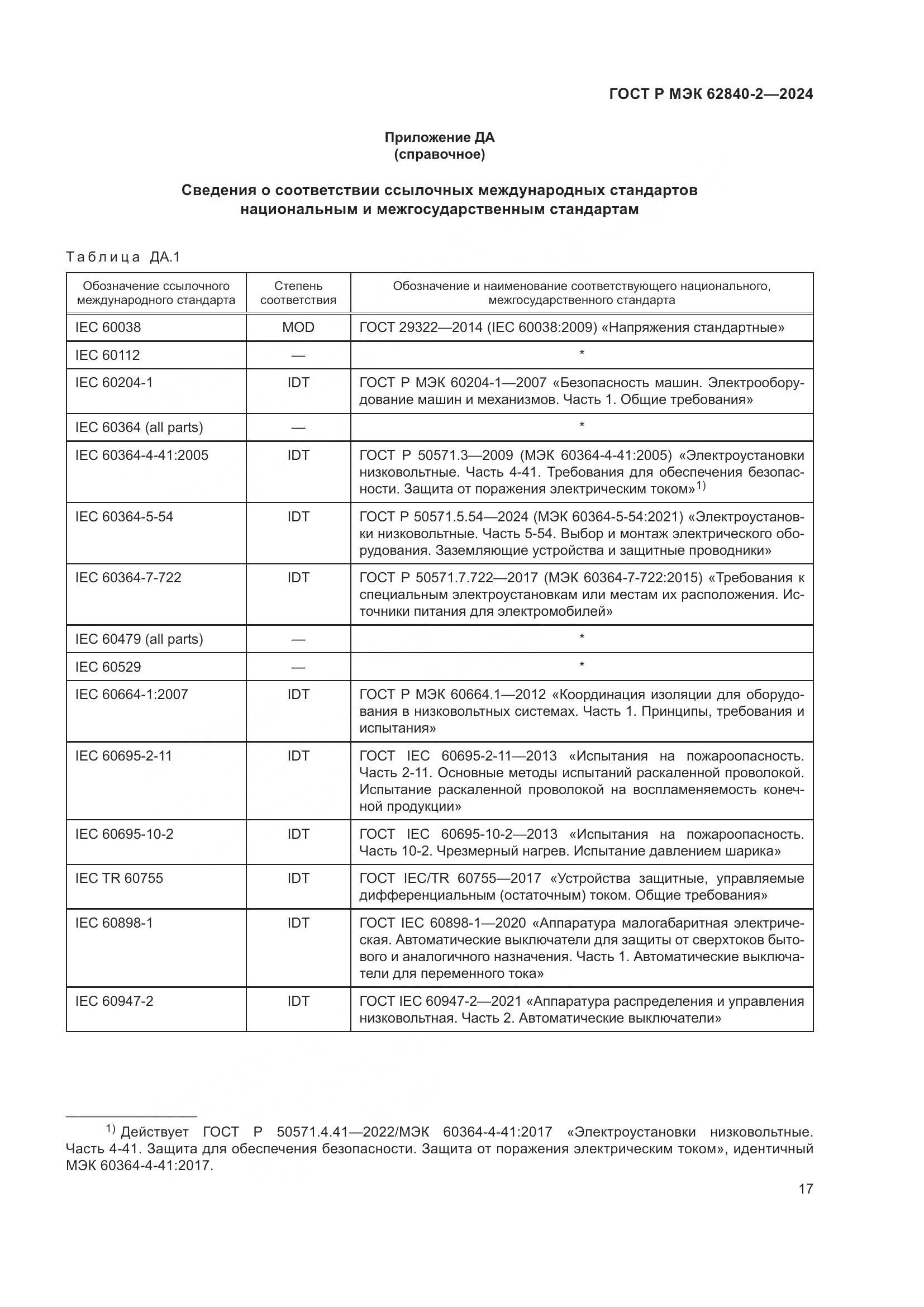 ГОСТ Р МЭК 62840-2-2024, страница 21
