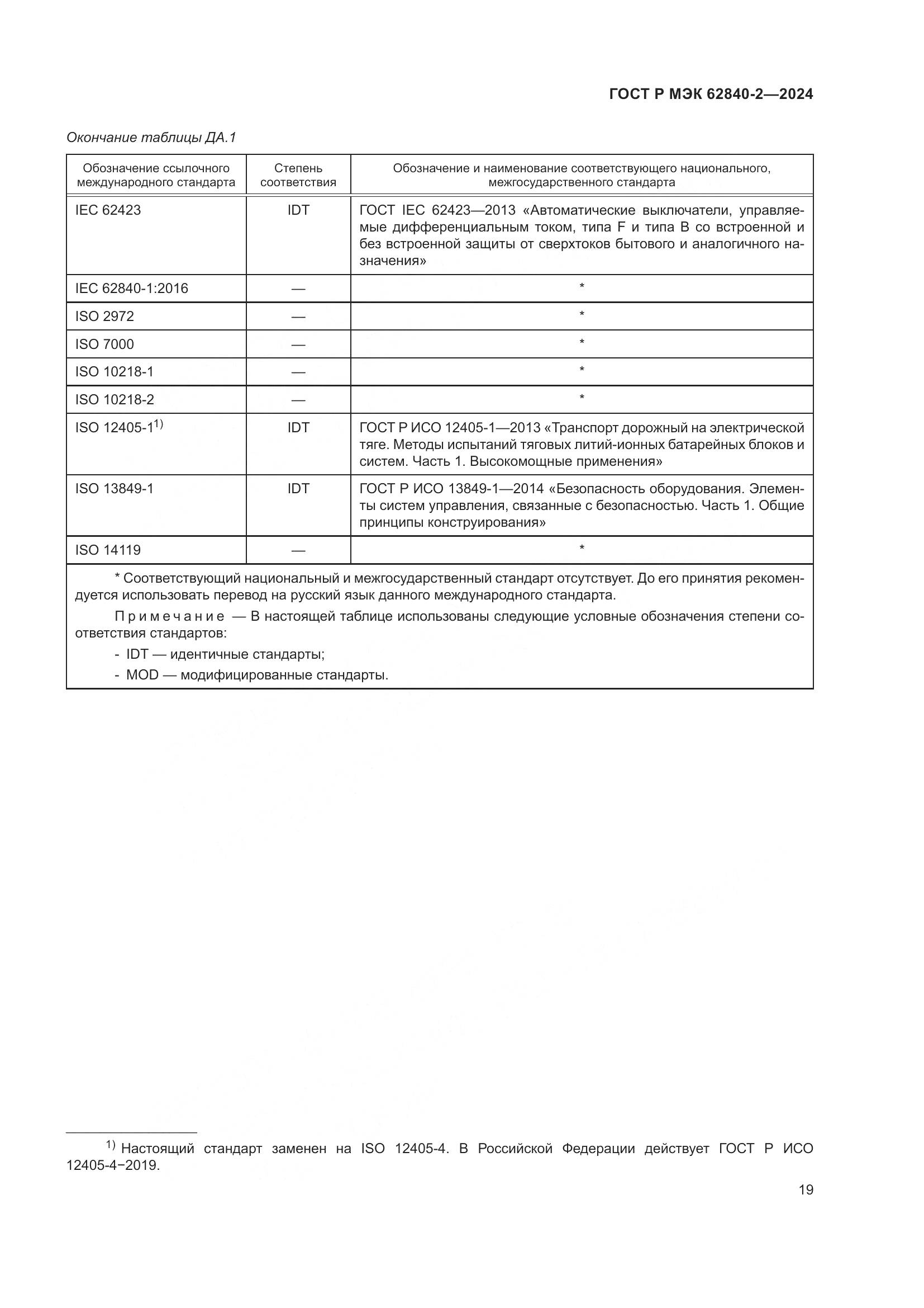 ГОСТ Р МЭК 62840-2-2024, страница 23