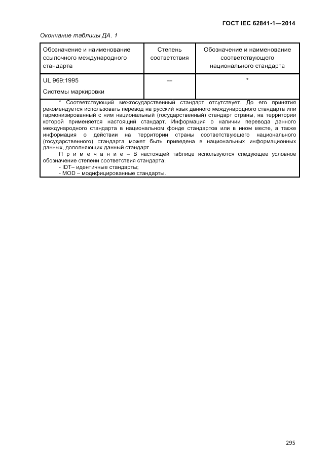 ГОСТ IEC 62841-1-2014, страница 301