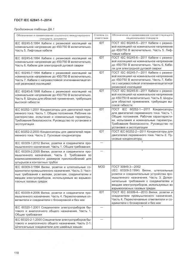 ГОСТ IEC 62841-1-2014, страница 123