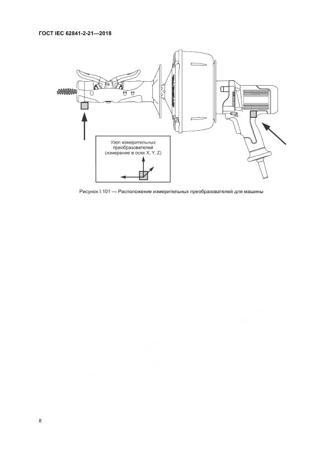 ГОСТ IEC 62841-2-21-2018, страница 16