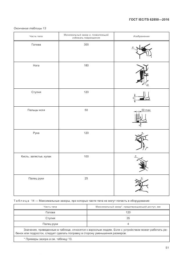 ГОСТ IEC/TS 62850-2016, страница 59
