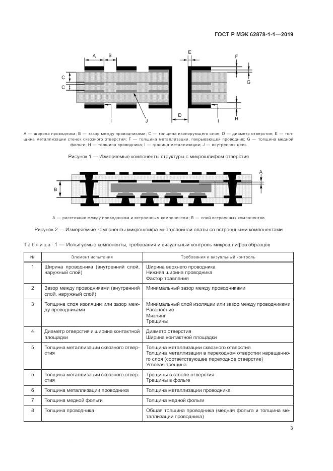 ГОСТ Р МЭК  62878-1-1-2019, страница 7