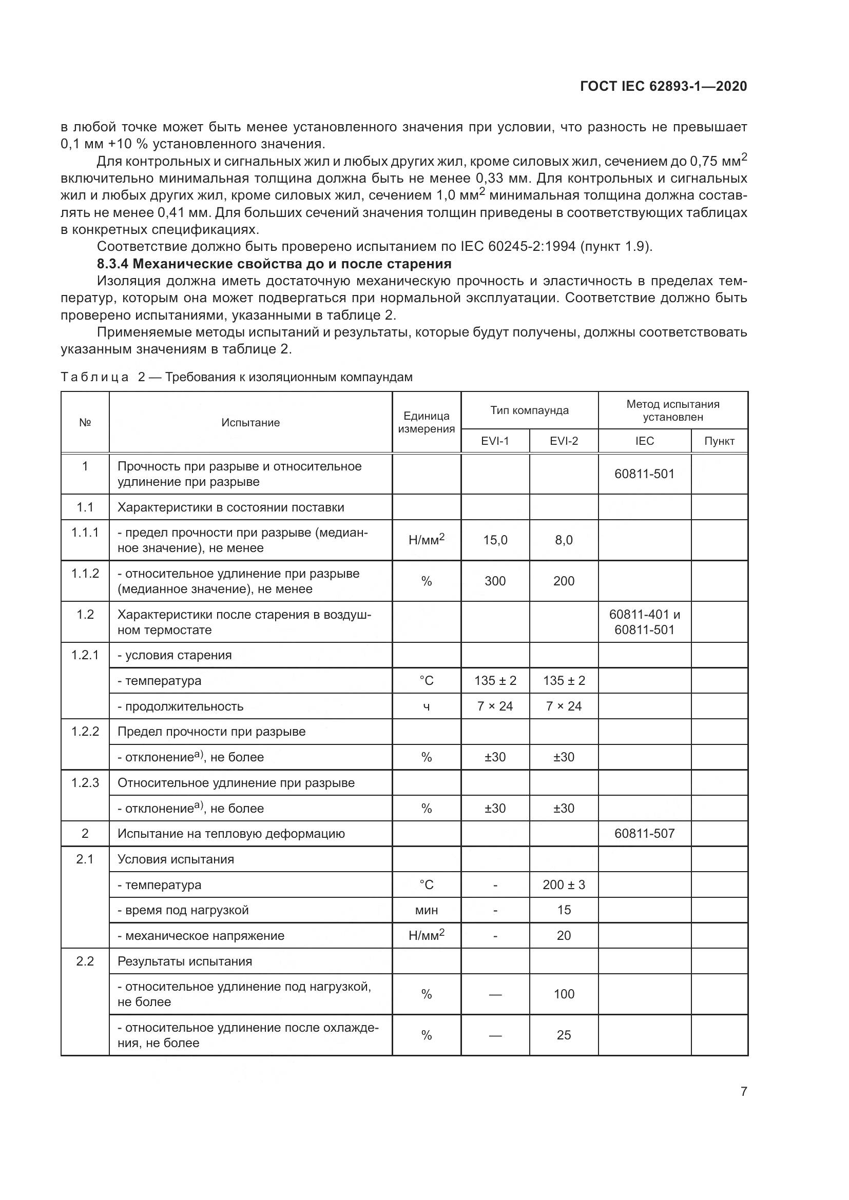 ГОСТ IEC 62893-1-2020, страница 11