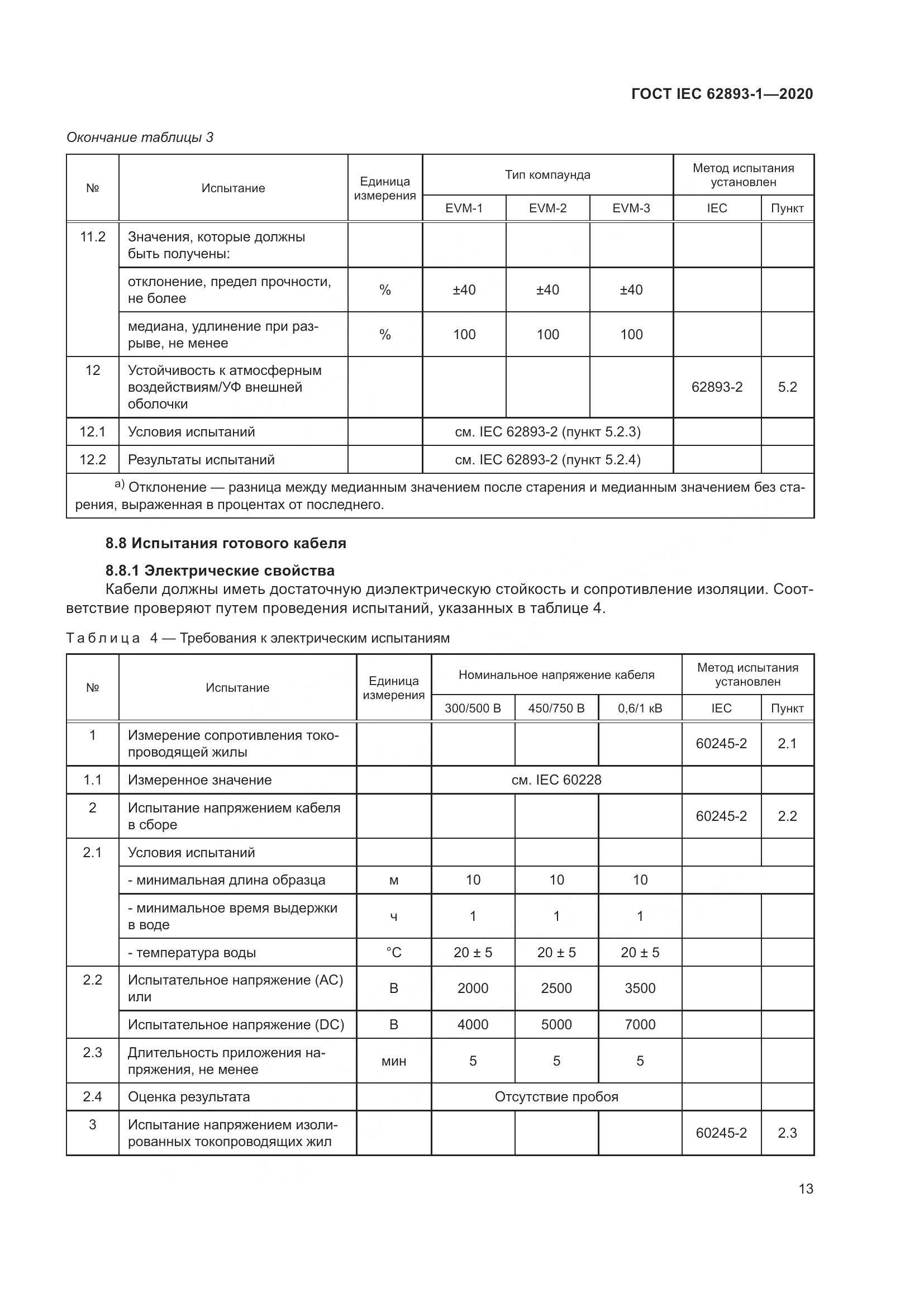 ГОСТ IEC 62893-1-2020, страница 17