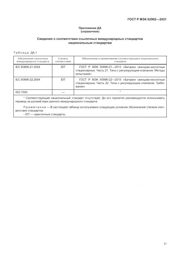 ГОСТ Р МЭК  62902-2021, страница 15