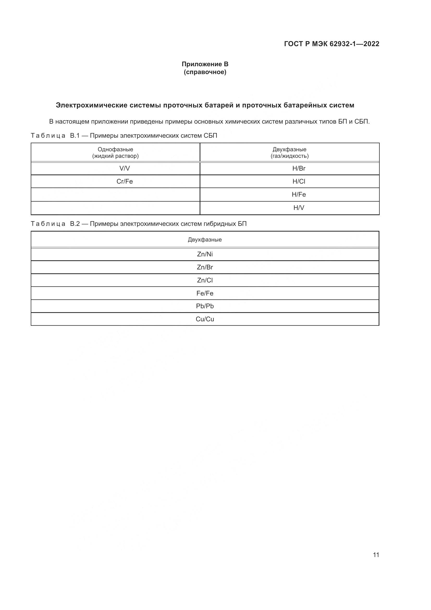 ГОСТ Р МЭК  62932-1-2022, страница 15