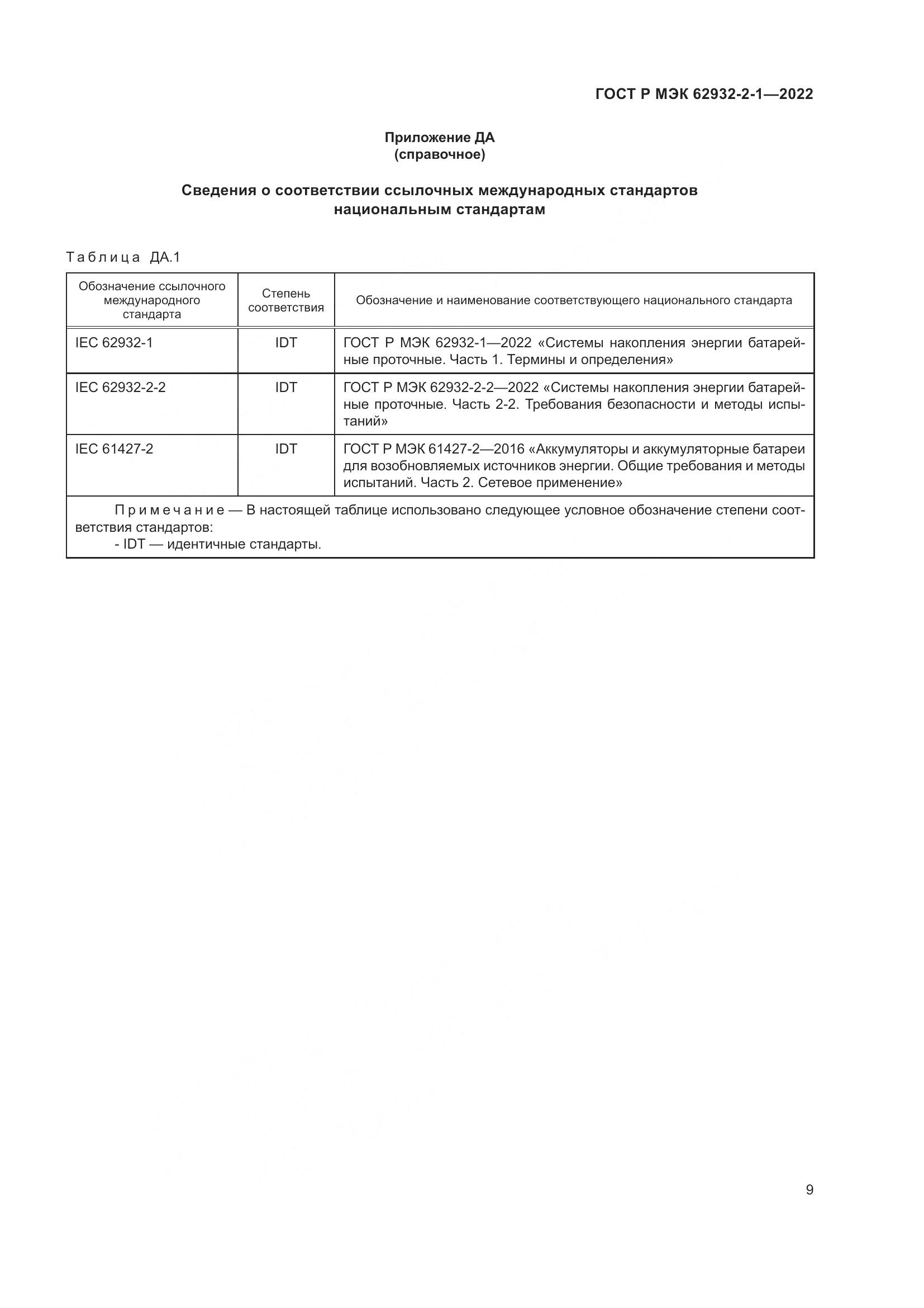 ГОСТ Р МЭК  62932-2-1-2022, страница 13