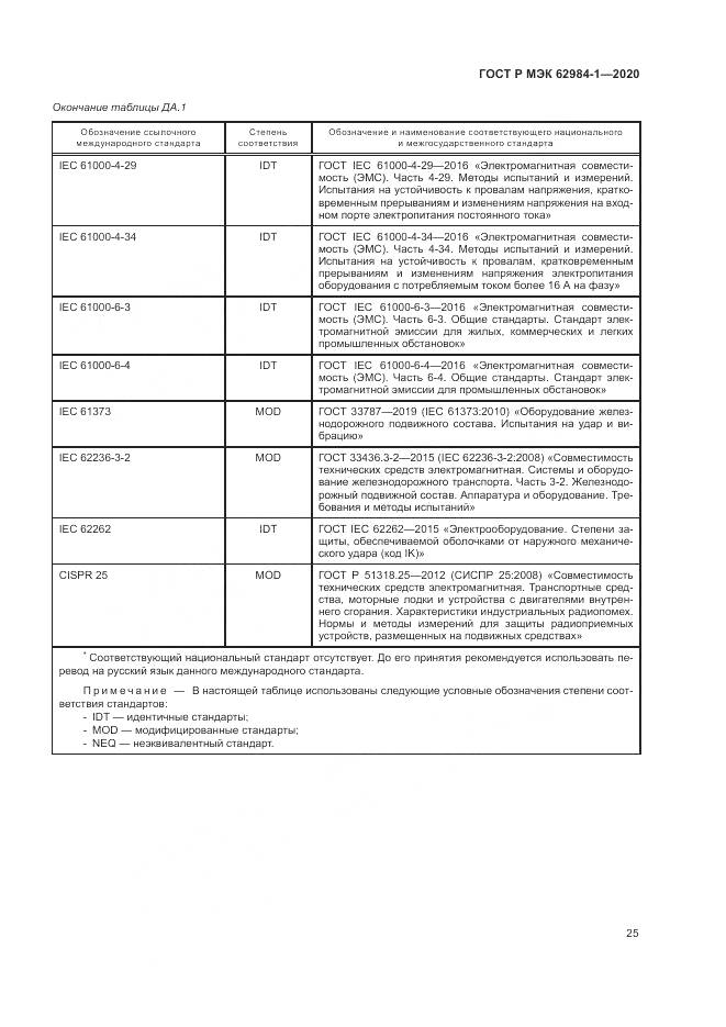 ГОСТ Р МЭК  62984-1-2020, страница 29