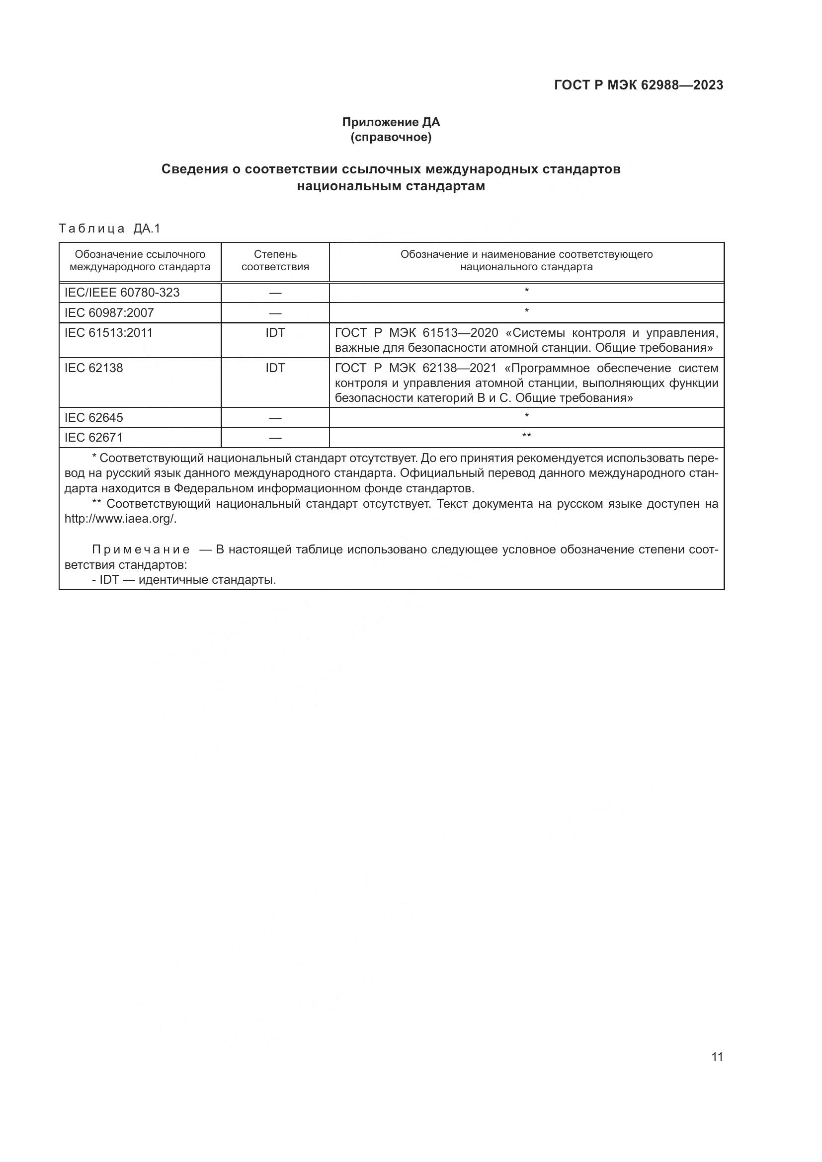 ГОСТ Р МЭК 62988-2023, страница 17