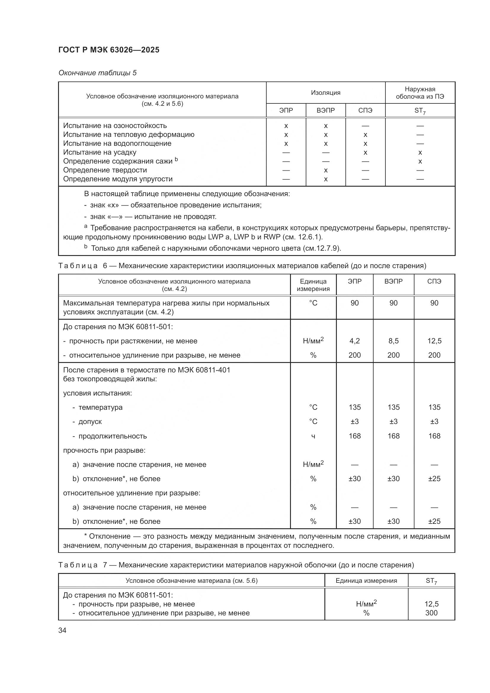 ГОСТ Р МЭК 63026-2025, страница 38