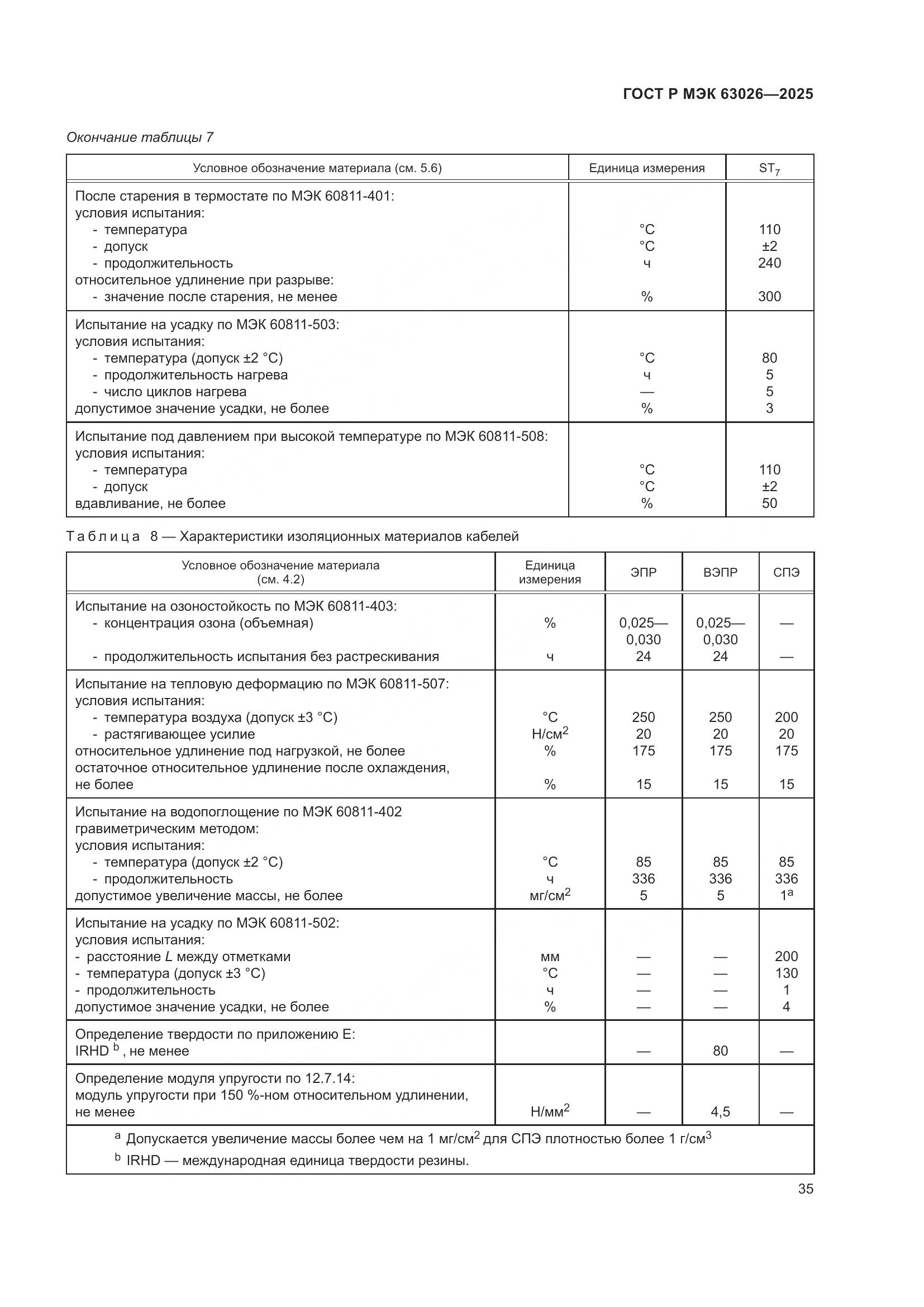 ГОСТ Р МЭК 63026-2025, страница 39