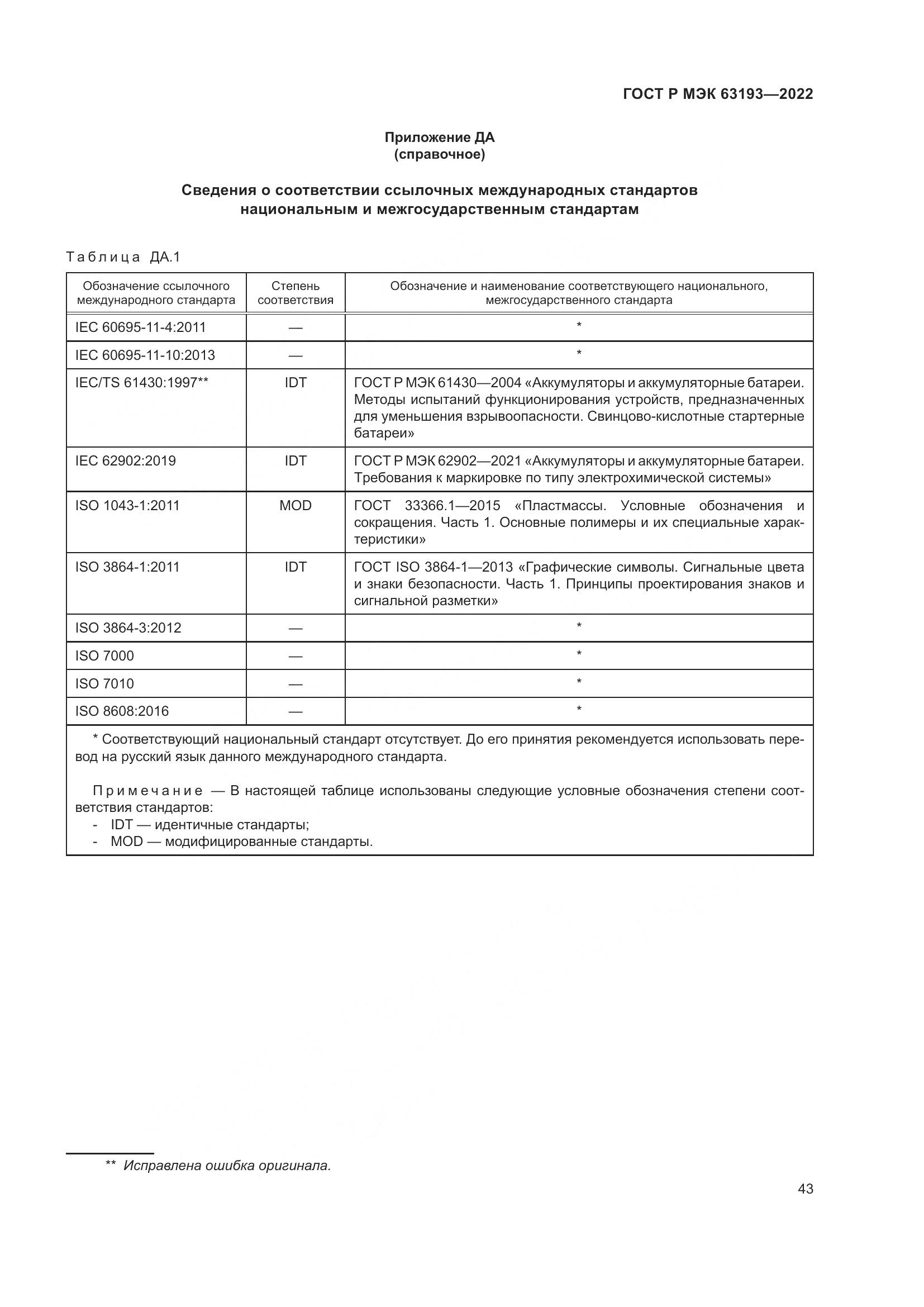 ГОСТ Р МЭК 63193-2022, страница 47