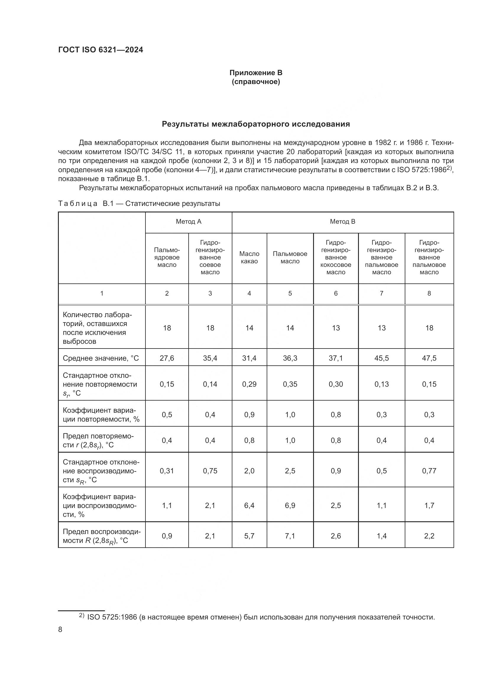 ГОСТ ISO 6321-2024, страница 12