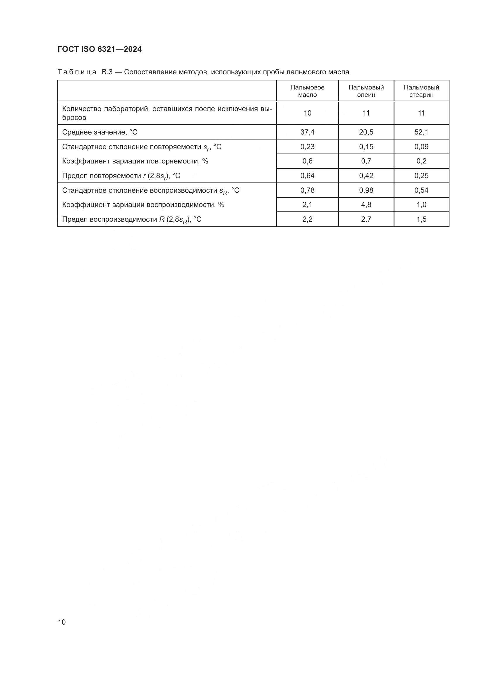 ГОСТ ISO 6321-2024, страница 14