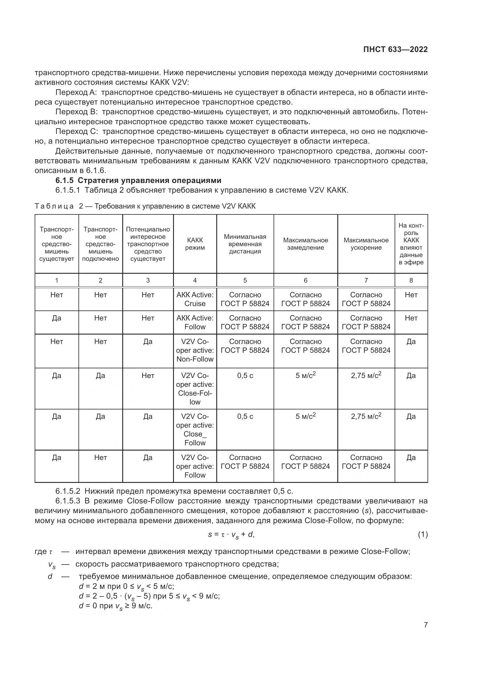 ПНСТ  633-2022, страница 14