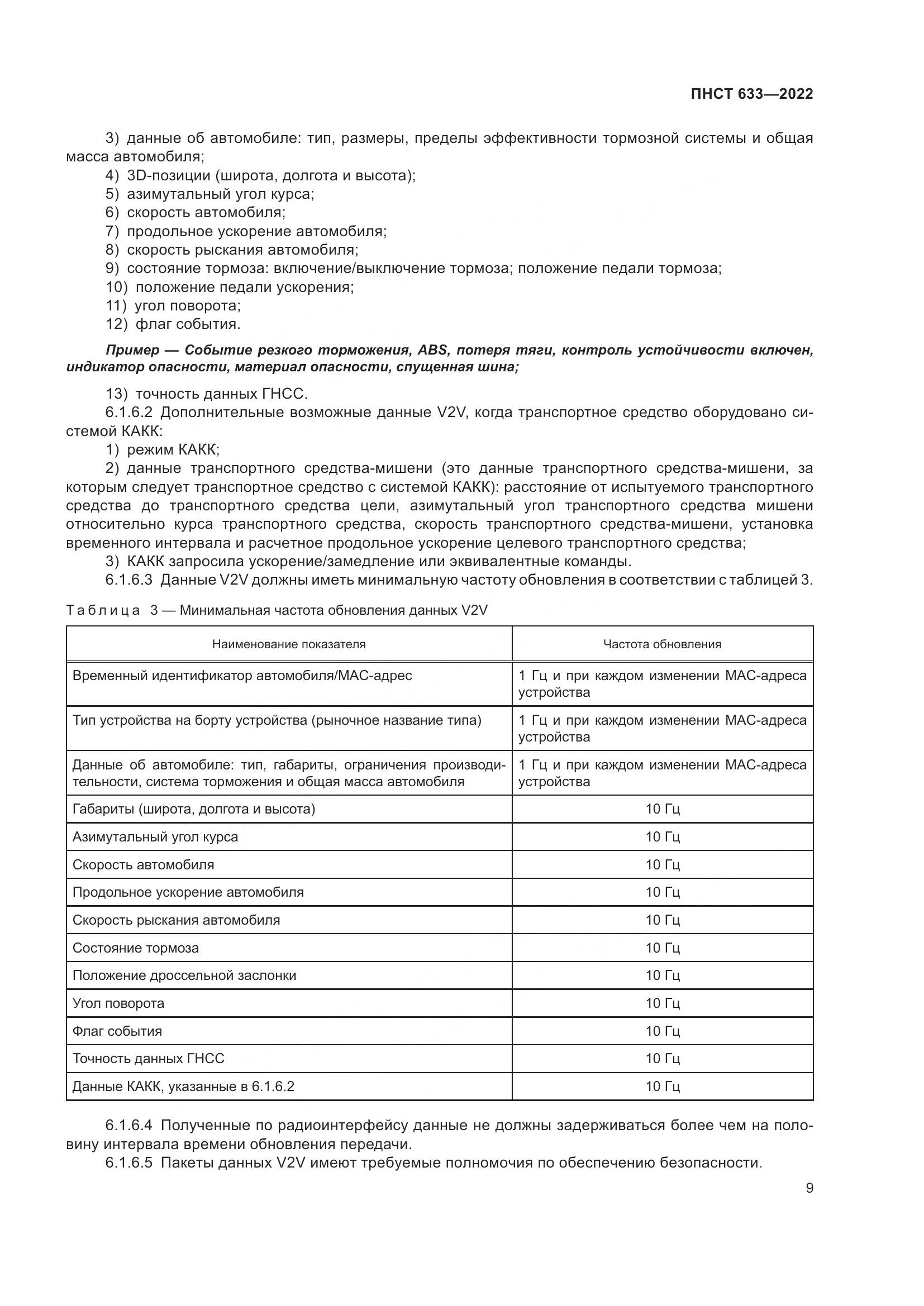 ПНСТ  633-2022, страница 16