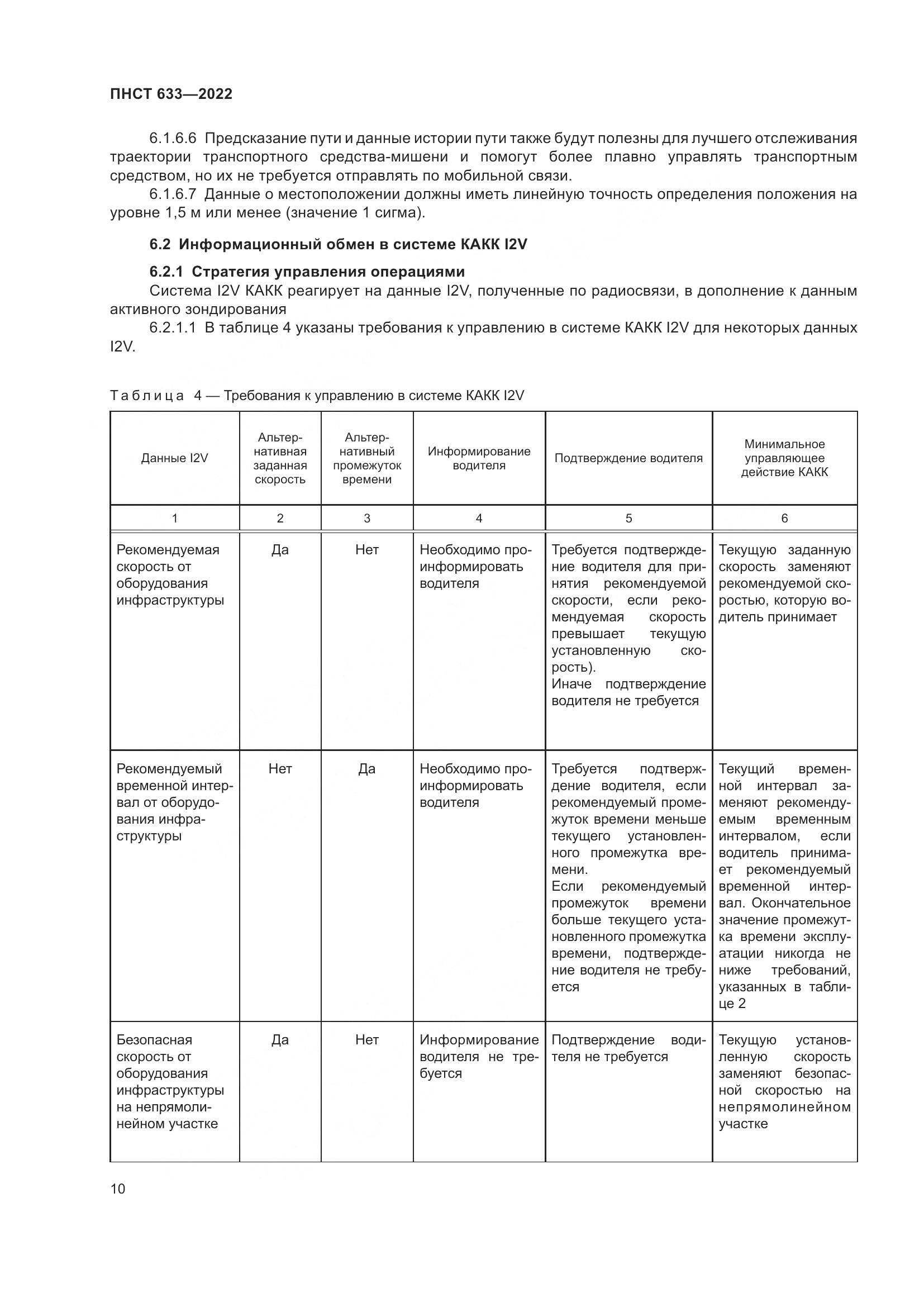 ПНСТ  633-2022, страница 17
