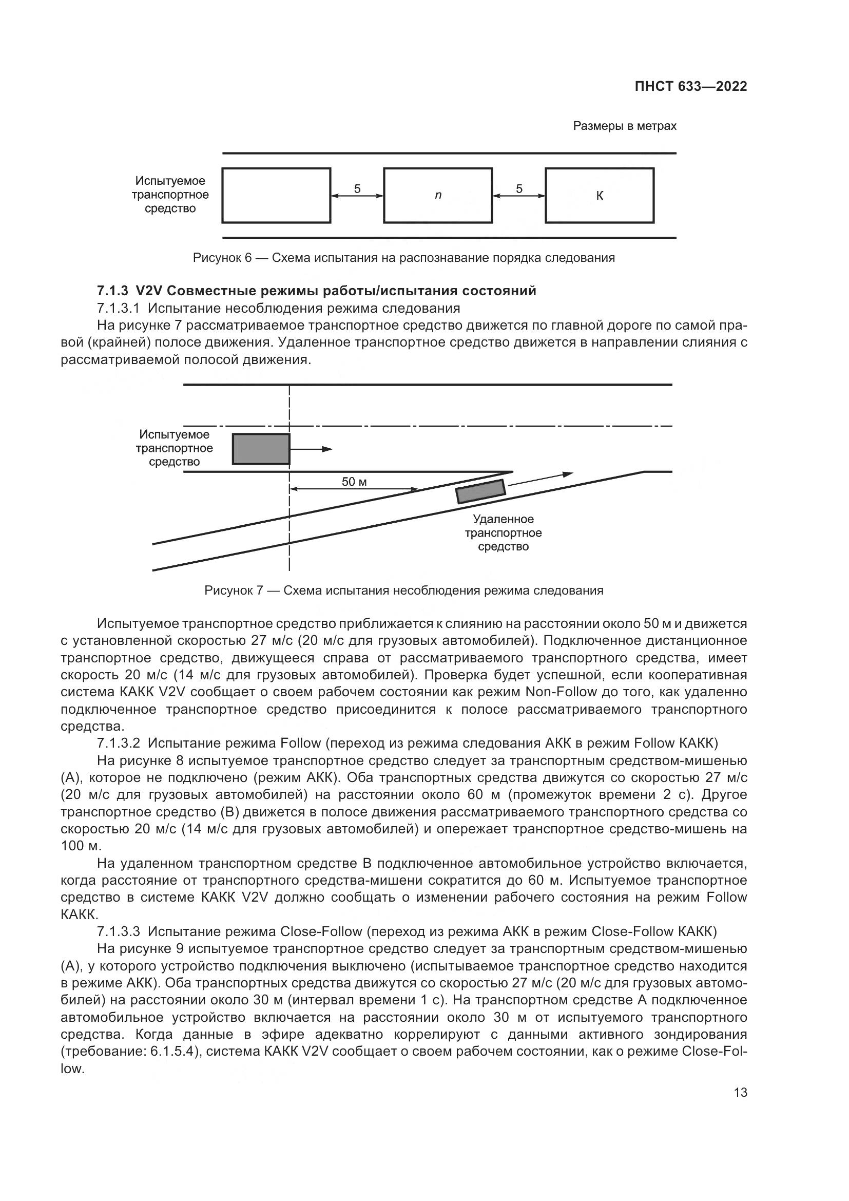 ПНСТ  633-2022, страница 20