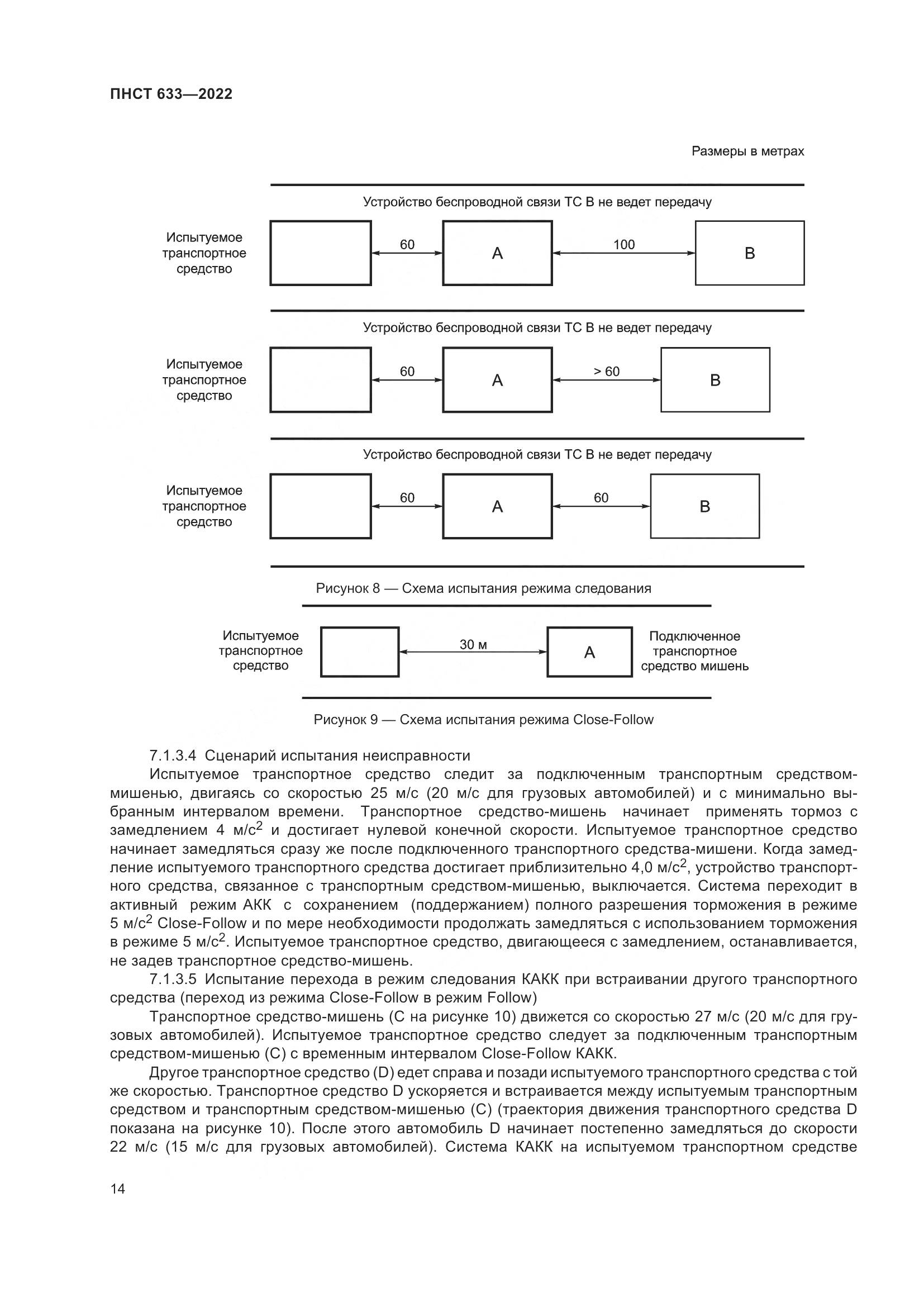ПНСТ  633-2022, страница 21