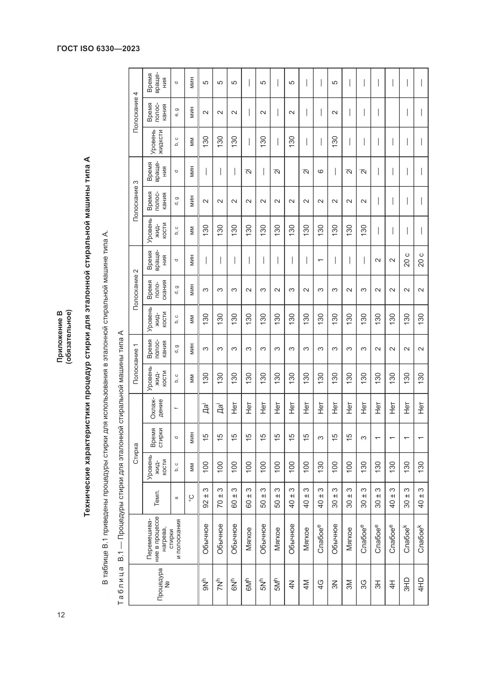 ГОСТ ISO 6330-2023, страница 18