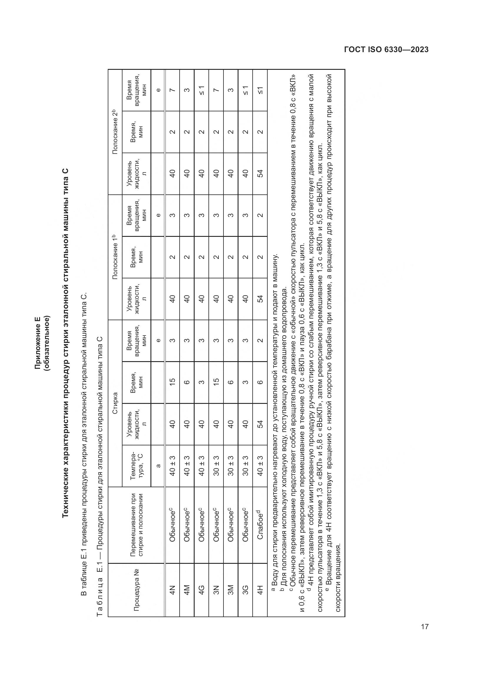 ГОСТ ISO 6330-2023, страница 23